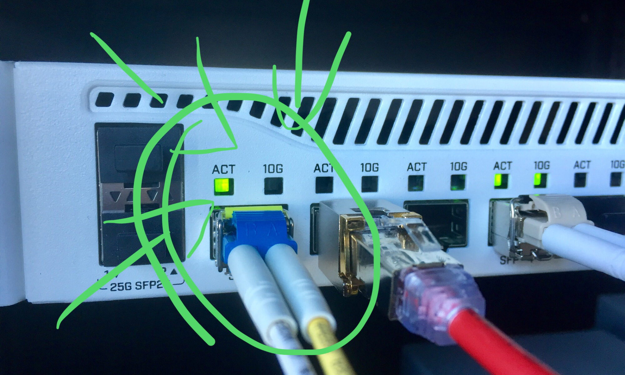Enlace a Gigabit